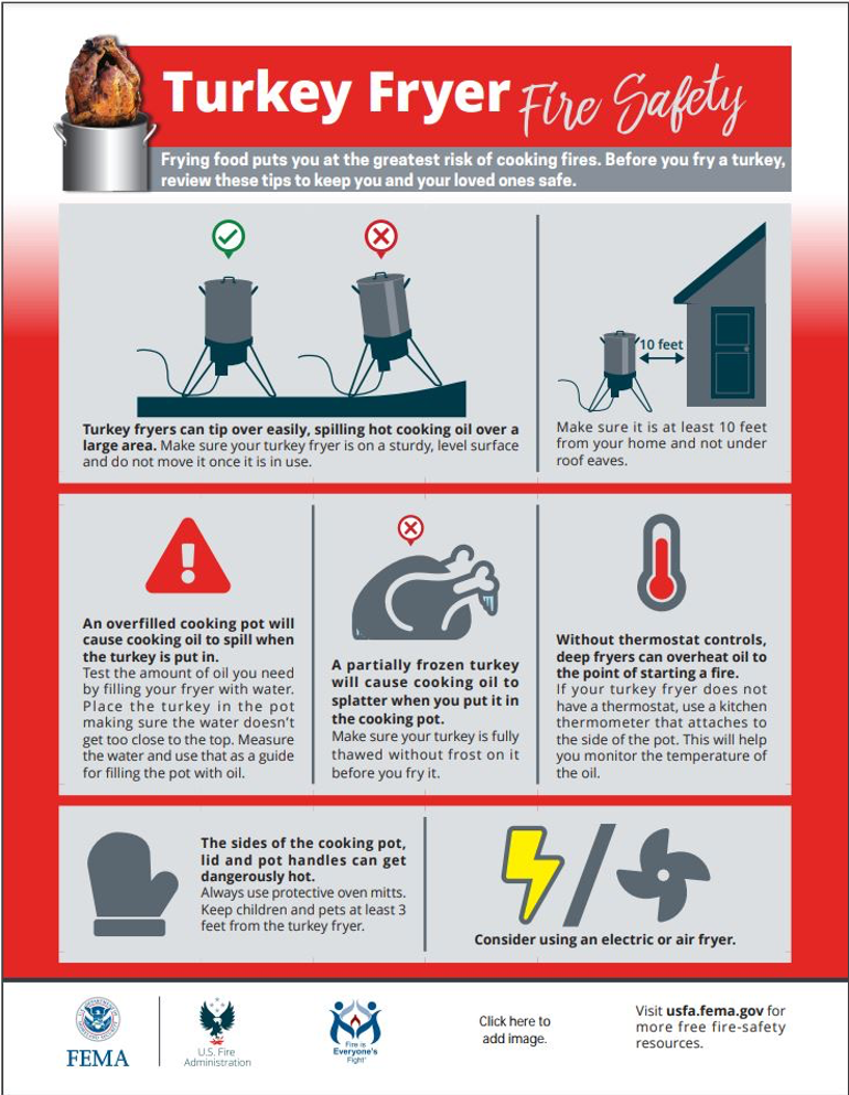 Turkey Fryer Fire Safety.png